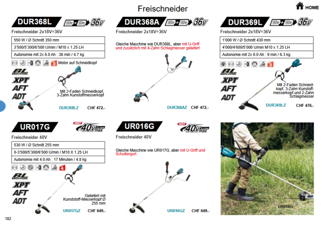 51. Makita Rasentrimmer & Freischneider